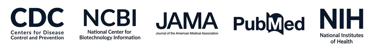 CDC, NCBI, JAMA, PubMed, and NIH research source logos